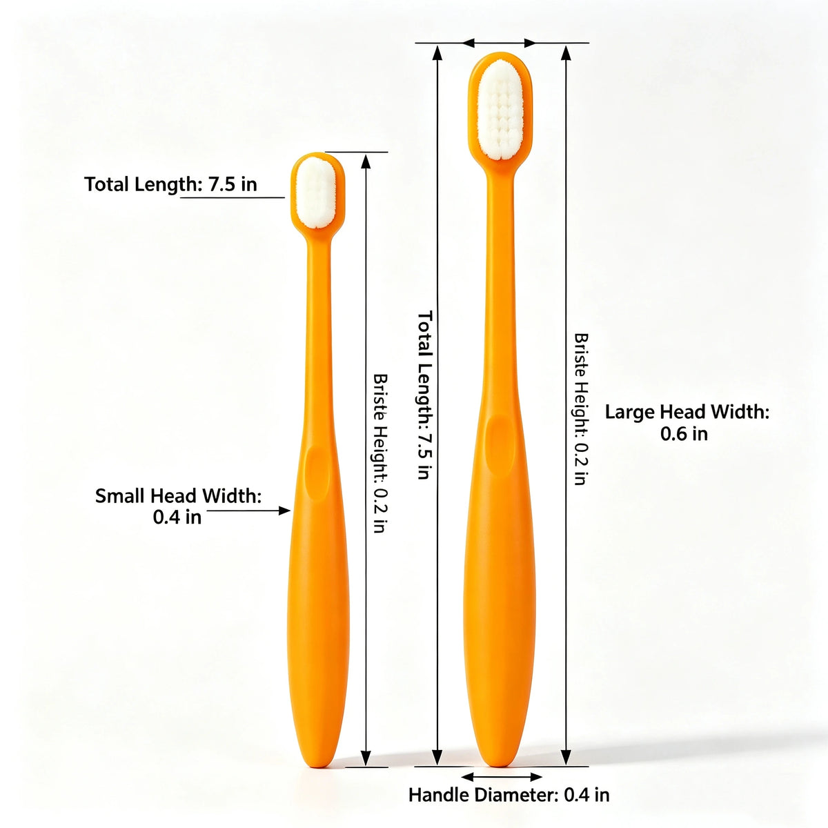 Dual‑Ended Soft Bristle Pet Toothbrush for Dogs and Cats